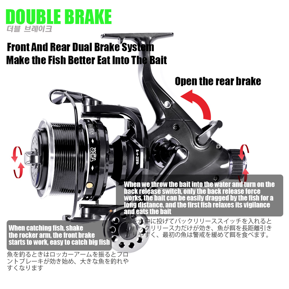 New Carp Fishing Reel Spinning - Reel Spare Spool review and price