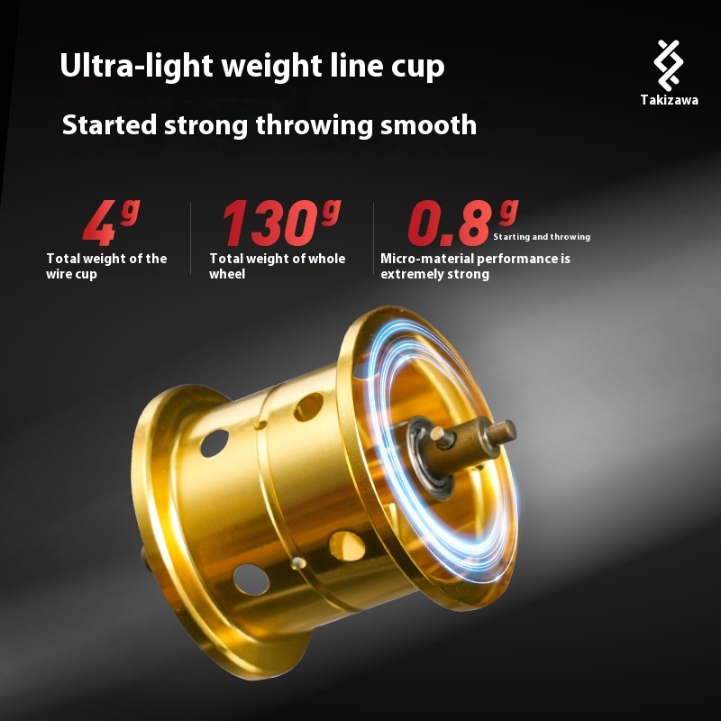 Lz Dc B51-Mc/Dbc-01/02 Fishing - Surf Reel review and price