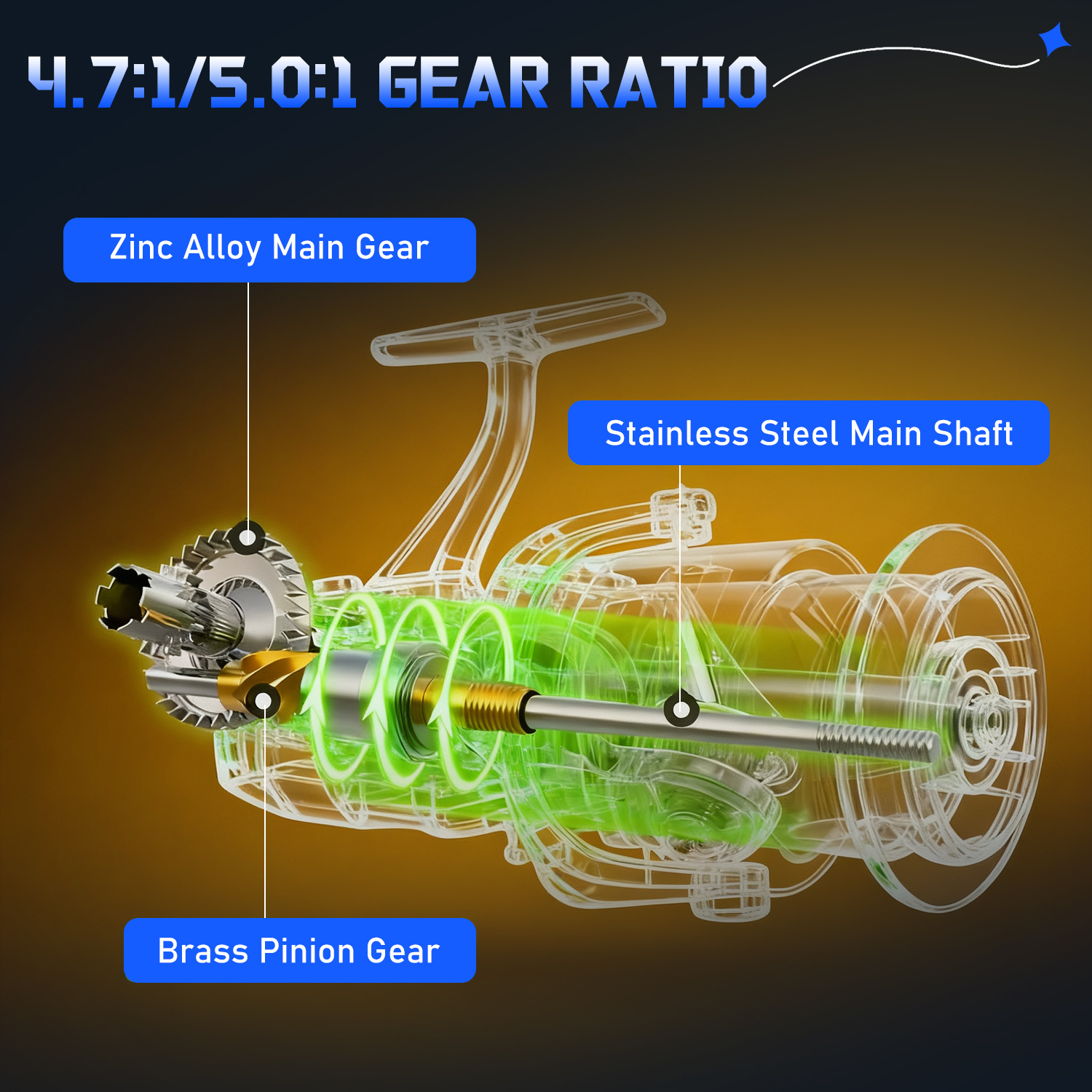 Sougayilang 3 Sections Surf Fi - Surf Reel review and price