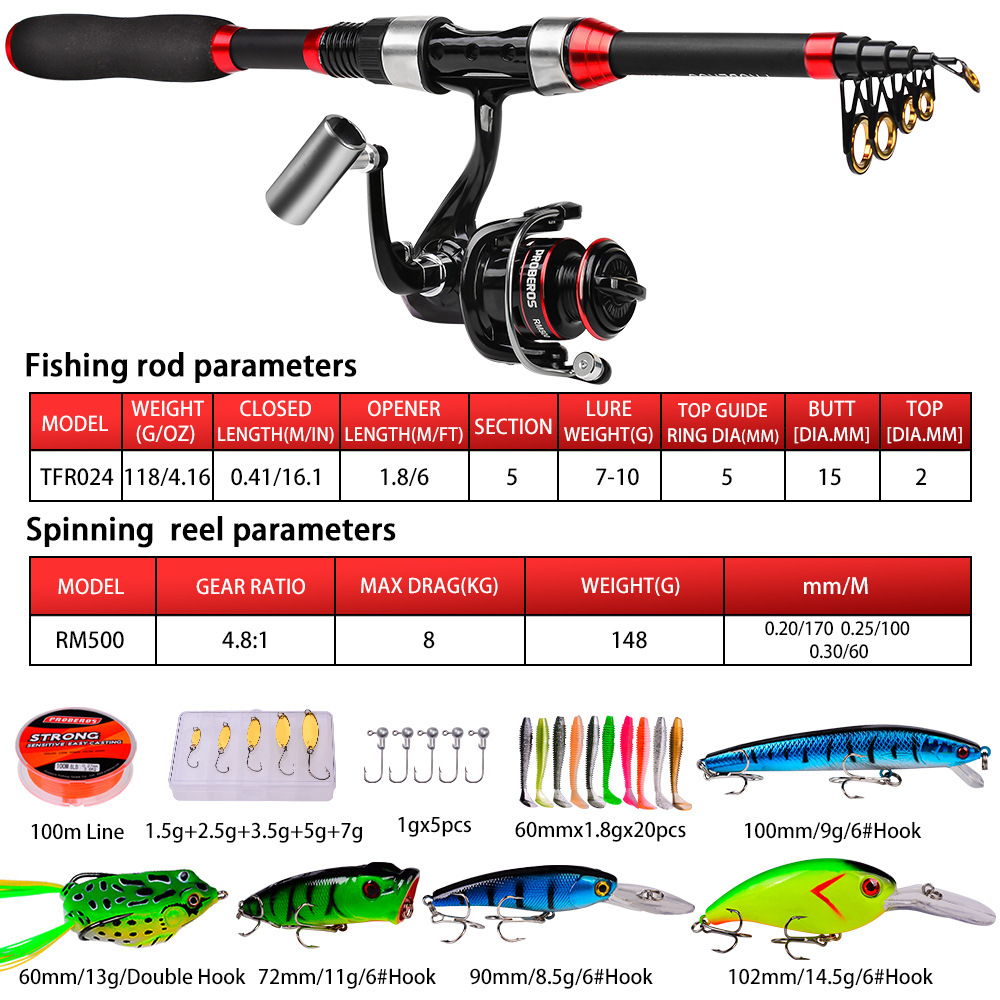 Carbon Fiber Sea Fishing Spinn - Reel Bag review and price
