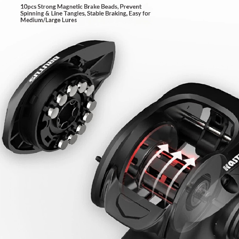 KastKing Brutus Baitcasting Fi - Trolling Reel review and price
