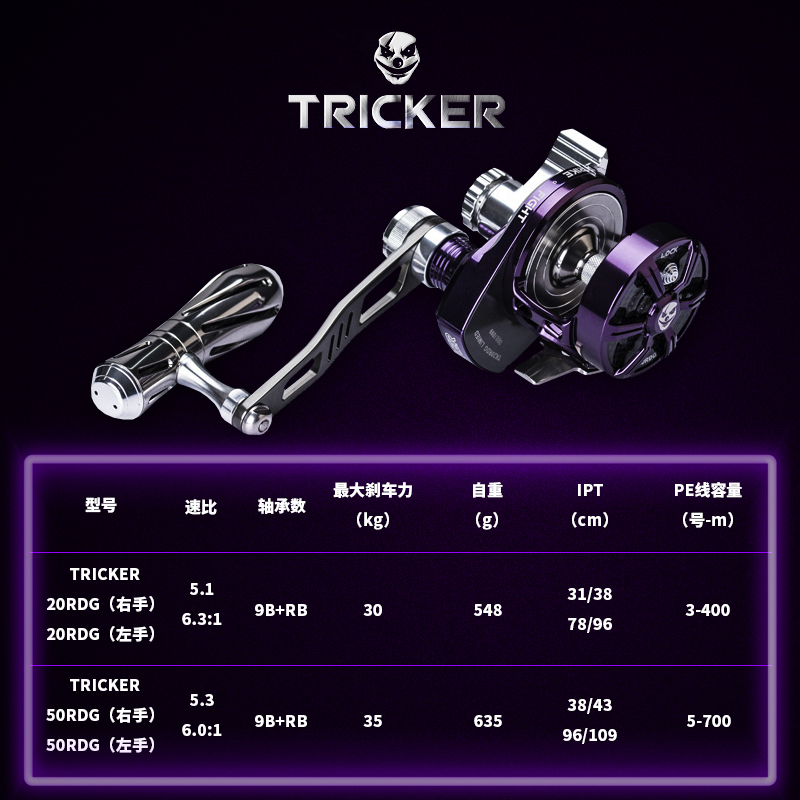HAIBO TRICKER Trolling Fishing - Trolling Reel review and price